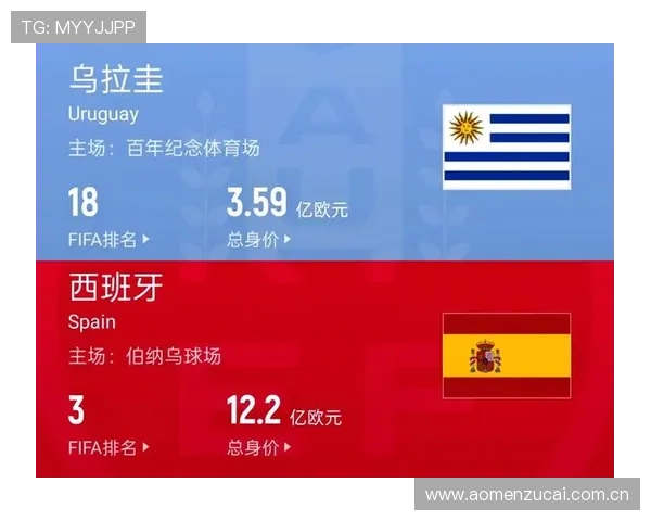 世界杯挪威法国出线形势预测:晋级概率、关键战役及赛程分析 世界杯挪威法国出线形势预测:晋级概率、关键战役及赛程分析